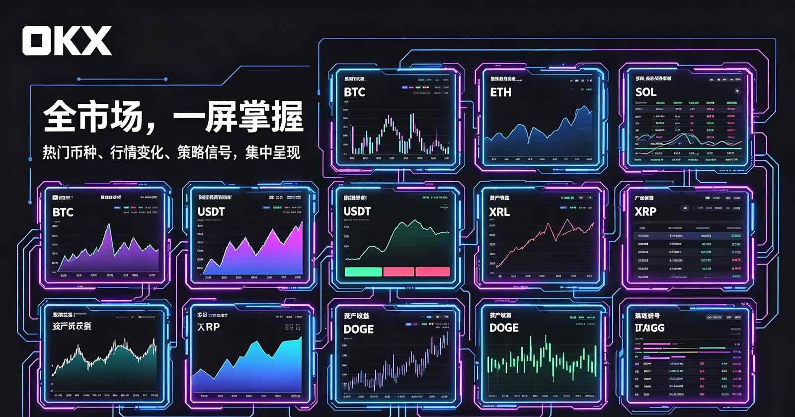 欧交易所app官方下载账户安全设置页面